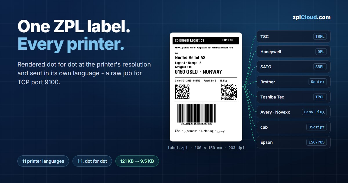 Print ZPL on Any Label Printer: TSC, Honeywell, SATO, Brother, Toshiba and More